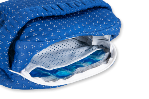 Wellneskissen innen Gelpad 300x200 - Wellneskissen_innen_Gelpad